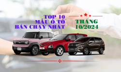 Top 10 ô tô bán chạy tháng 10/2024: Lần đầu cho xe thuần điện