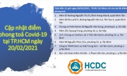 Thành phố Hồ Chí Minh còn 8 điểm phong tỏa để phòng chống dịch Covid-19