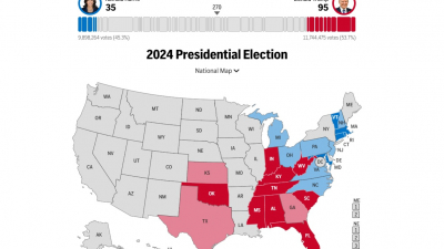 Trực tiếp kết quả bầu cử Tổng thống Mỹ 2024: Ông Trump vững vàng ở vị thế dẫn trước