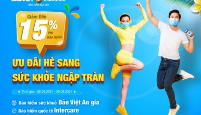 “Ưu đãi hè sang, sức khỏe ngập tràn” giảm phí đến 15% cùng bảo hiểm Bảo Việt