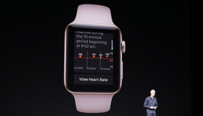 Apple sẽ tích hợp chức năng đo huyết áp cho Apple Watch