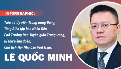 INFOGRAPHIC: Tiểu sử Chủ tịch Hội Nhà báo Việt Nam Lê Quốc Minh