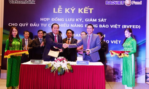 Baoviet Fund hợp tác cùng Vietcombank Ba Đình