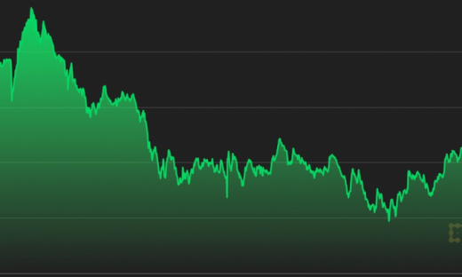 Giá Bitcoin hôm nay 31/8: Đi ngang, nhường sân cho Altcoin