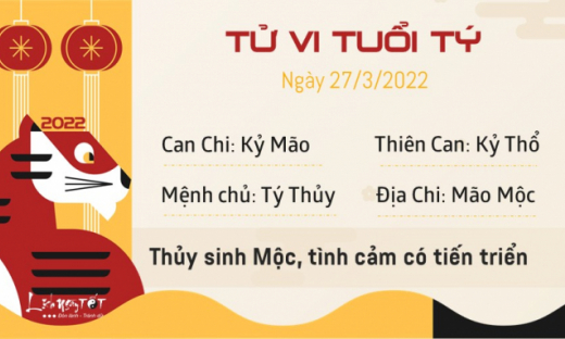 Tử vi 27/3/2022 hôm nay chủ nhật ngày 25/2 âm lịch của 12 con giáp