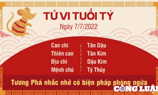 Tử vi 7/7/2022 hôm nay, thứ 5 ngày 9/6 âm lịch của 12 con giáp