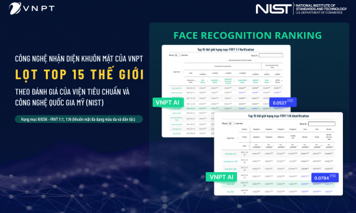 Công nghệ nhận diện khuôn mặt của VNPT giúp Việt Nam đạt kỷ lục mới