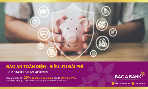 Gửi tiết kiệm tại Bac A Bank – khách hàng được bảo an toàn diện, nhận thêm siêu ưu đãi phí