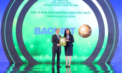 Bảo Việt (BVH): Dẫn đầu tại cuộc bình chọn Doanh nghiệp niêm yết 2023