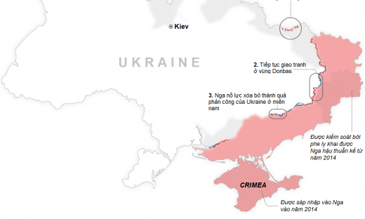 Lập bản đồ 3 trận đánh then chốt mới trong cuộc chiến Nga - Ukraine