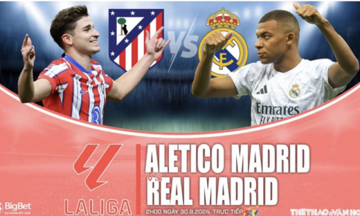 Nhận định Atletico vs Real Madrid, 2h ngày 30/9 tại La Liga 2024/25