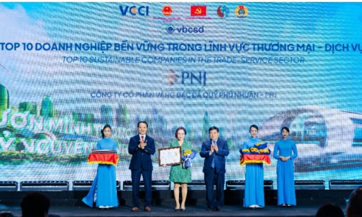 Hoạt động kinh doanh song hành cùng phát triển bền vững