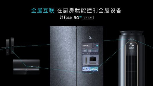 Xiaomi ra mắt tủ lạnh thông minh có màn hình cảm ứng và hỗ trợ Wi-Fi