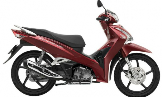 Bảng giá xe số Honda tháng 12/2020