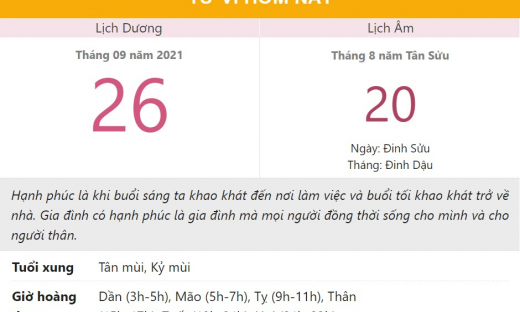 Tử vi hôm nay 26/9, xem con số may mắn chủ nhật 20/8 âm lịch