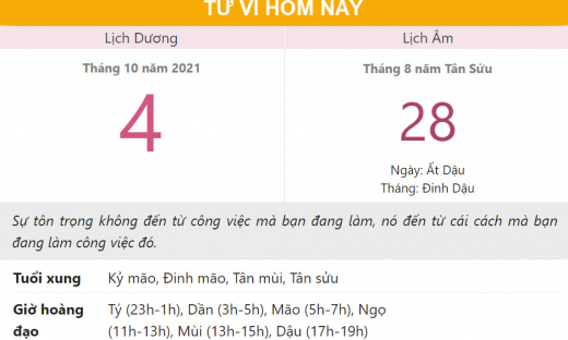 Tử vi hôm nay 4/10, xem con số may mắn thứ hai 28/8 âm lịch