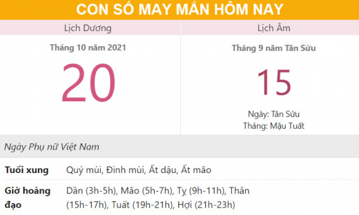 Con số may mắn hôm nay 20/10/2021 thứ tư ngày 15/9 âm lịch