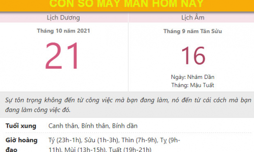 Con số may mắn hôm nay 21/10/2021 thứ năm ngày 16/9 âm lịch