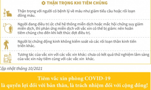 Thông tin cần biết về vắc xin Hayat-Vax, Verocell và Abdala