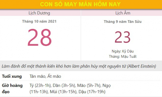 Con số may mắn hôm nay 28/10/2021 thứ 5 ngày 23/9 âm lịch