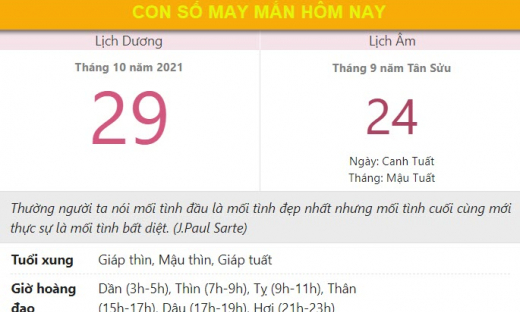 Con số may mắn hôm nay 29/10/2021 thứ 6 ngày 24/9 âm lịch