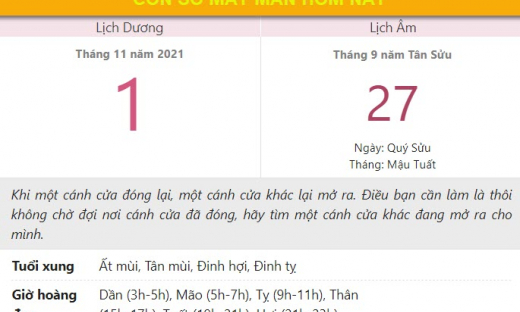 Con số may mắn hôm nay 1/11/2021 thứ 2 ngày 27/9 âm lịch