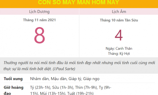 Con số may mắn hôm nay 8/11/2021 thứ 2 ngày 4/10 âm lịch