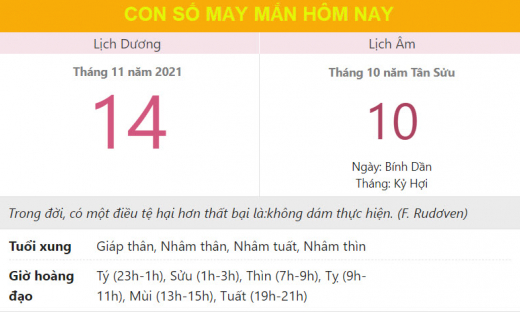 Con số may mắn hôm nay 14/11/2021 chủ nhật ngày 10/10 âm lịch