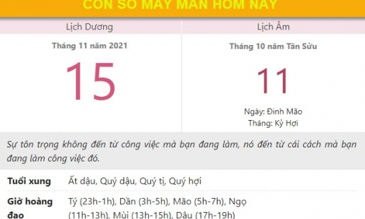 Con số may mắn hôm nay 15/11/2021 thứ 2 ngày 11/10 âm lịch