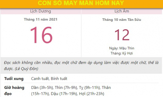 Con số may mắn hôm nay 16/11/2021 thứ 3 ngày 12/10 âm lịch