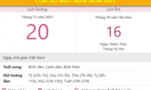 Con số may mắn hôm nay 20/11/2021 thứ 7, ngày 16/10 âm lịch