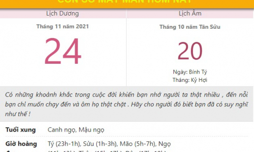 Con số may mắn hôm nay 24/11/2021 thứ 4, ngày 20/10 âm lịch