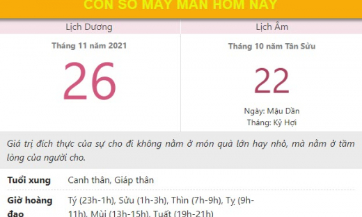 Con số may mắn hôm nay 26/11/2021 thứ 6, ngày 22/10 âm lịch