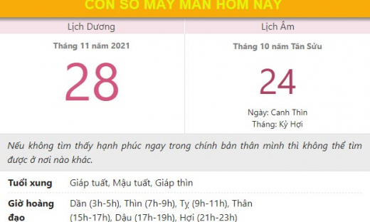 Con số may mắn hôm nay 28/11/2021 chủ nhật, ngày 24/10 âm lịch