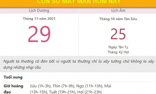 Con số may mắn hôm nay 29/11/2021 thứ 2, ngày 25/10 âm lịch