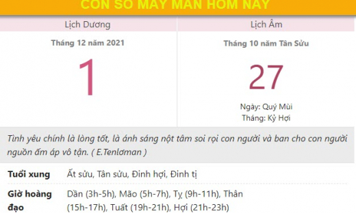 Con số may mắn hôm nay 1/12/2021 thứ 4, ngày 27/10 âm lịch