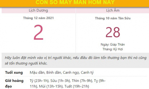 Con số may mắn hôm nay 2/12/2021 thứ 5, ngày 28/10 âm lịch