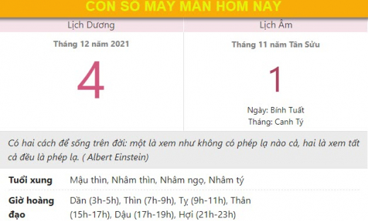 Con số may mắn hôm nay 4/12/2021 thứ 7, ngày 1/11 âm lịch