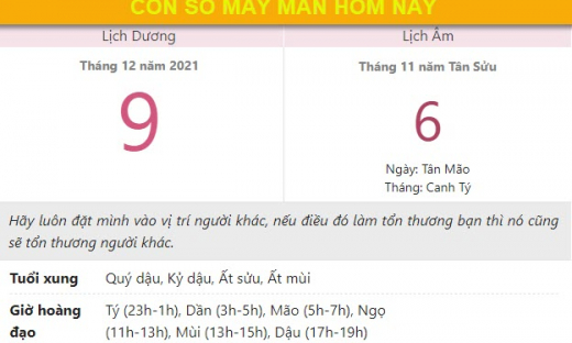 Con số may mắn hôm nay 9/12/2021 thứ 5, ngày 6/11 âm lịch