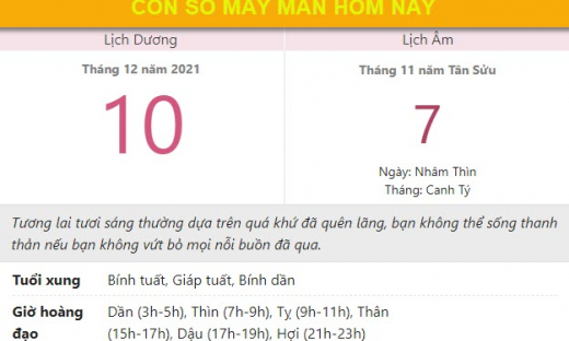 Con số may mắn hôm nay 10/12/2021 thứ 6, ngày 7/11 âm lịch