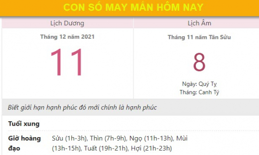 Con số may mắn hôm nay 11/12/2021 thứ 7, ngày 8/11 âm lịch