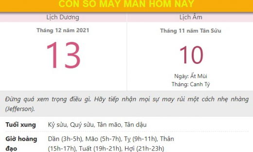 Con số may mắn hôm nay 13/12/2021 thứ 2, ngày 10/11 âm lịch