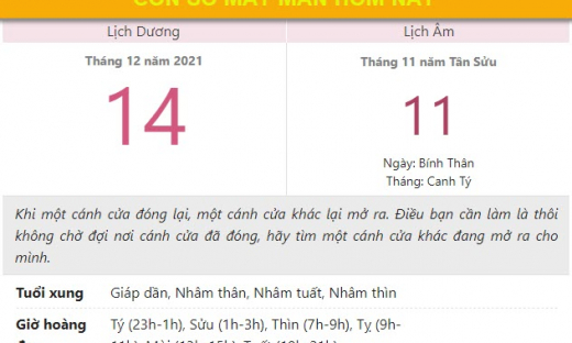 Con số may mắn hôm nay 14/12/2021 thứ 3, ngày 11/11 âm lịch