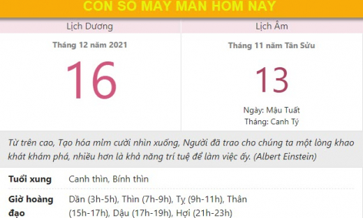 Con số may mắn hôm nay 16/12/2021 thứ 5, ngày 13/11 âm lịch