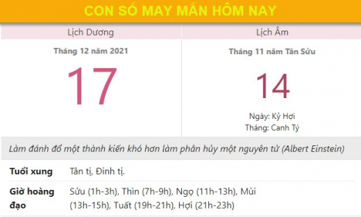 Con số may mắn hôm nay 17/12/2021 thứ 6, ngày 14/11 âm lịch