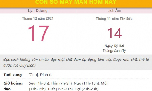 Con số may mắn hôm nay 18/12/2021 thứ 7, ngày 15/11 âm lịch