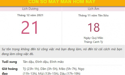 Con số may mắn hôm nay 21/12/2021 thứ 3, ngày 18/11 âm lịch