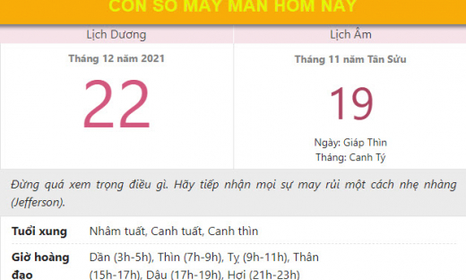 Con số may mắn hôm nay 22/12/2021 thứ 4, ngày 19/11 âm lịch