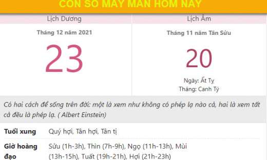 Con số may mắn hôm nay 23/12/2021 thứ 5, ngày 20/11 âm lịch