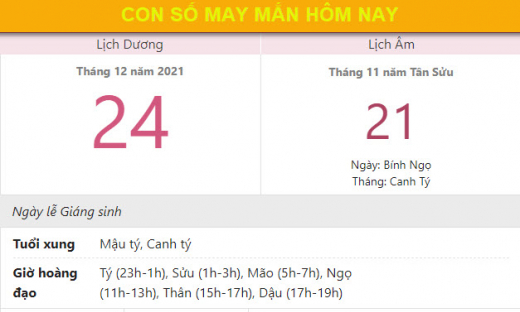 Con số may mắn hôm nay 24/12/2021 thứ 6, ngày 21/11 âm lịch